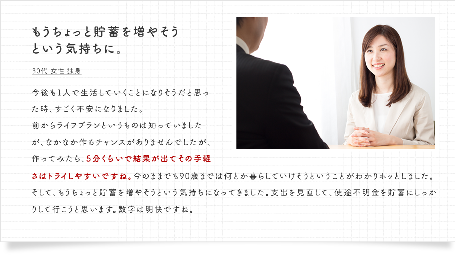 もうちょっと貯蓄を増やそうという気持ちに。30代 女性 独身　今後も1人で生活していくことになりそうだと思った時、すごく不安になりました。前からライフプランというものは知っていましたが、なかなか作るチャンスがありませんでしたが、作ってみたら、5分くらいで結果が出てその手軽さはトライしやすいですね。今のままでも90歳までは何とか暮らしていけそうということがわかりホッとしました。そして、もうちょっと貯蓄を増やそうという気持ちになってきました。支出を見直して、使途不明金を貯蓄にしっかりして行こうと思います。数字は明快ですね。