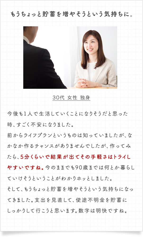 もうちょっと貯蓄を増やそうという気持ちに。30代 女性 独身　今後も1人で生活していくことになりそうだと思った時、すごく不安になりました。前からライフプランというものは知っていましたが、なかなか作るチャンスがありませんでしたが、作ってみたら、5分くらいで結果が出てその手軽さはトライしやすいですね。今のままでも90歳までは何とか暮らしていけそうということがわかりホッとしました。そして、もうちょっと貯蓄を増やそうという気持ちになってきました。支出を見直して、使途不明金を貯蓄にしっかりして行こうと思います。数字は明快ですね。