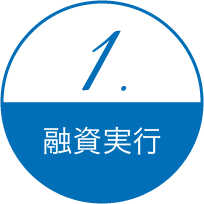 1.融資実行