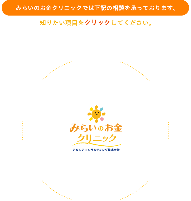 みらいのお金クリニックでは下記の相談を承っております。